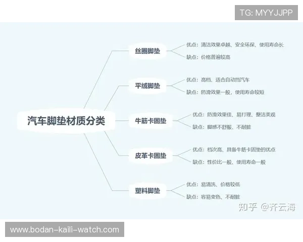足球app推荐避坑指南 泛体育平台对比评测